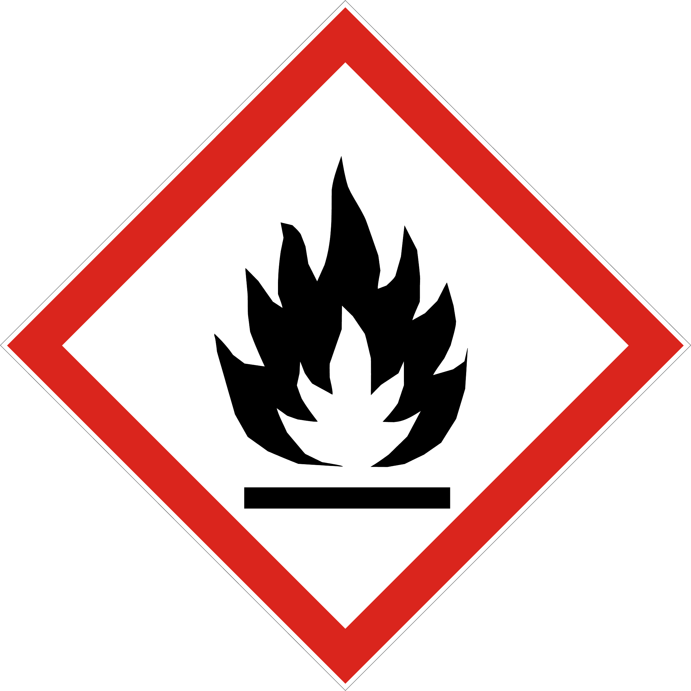GHS02 – Flamme